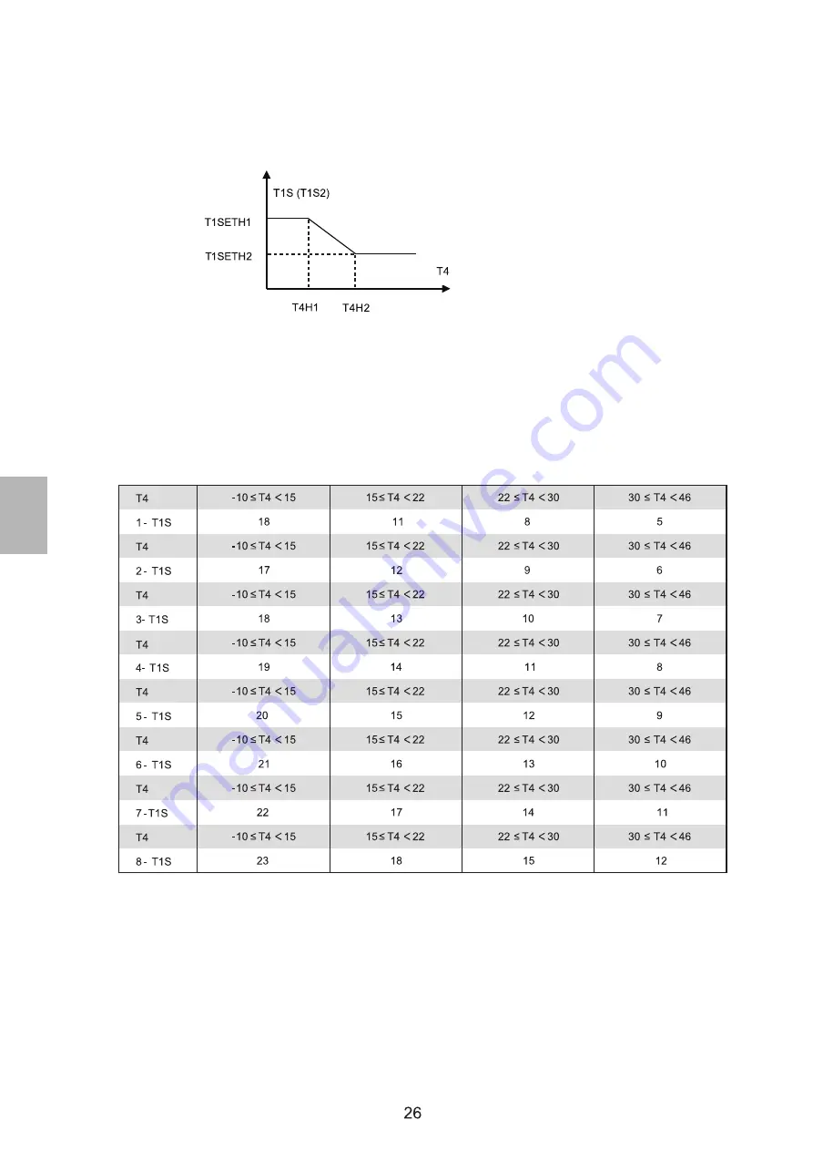 CoolStar WMT10000i Operation Manual Download Page 56