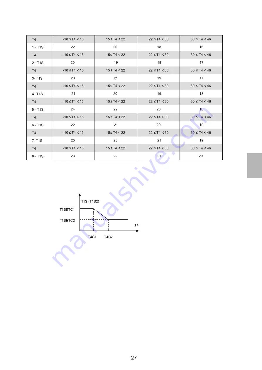 CoolStar WMT10000i Operation Manual Download Page 57