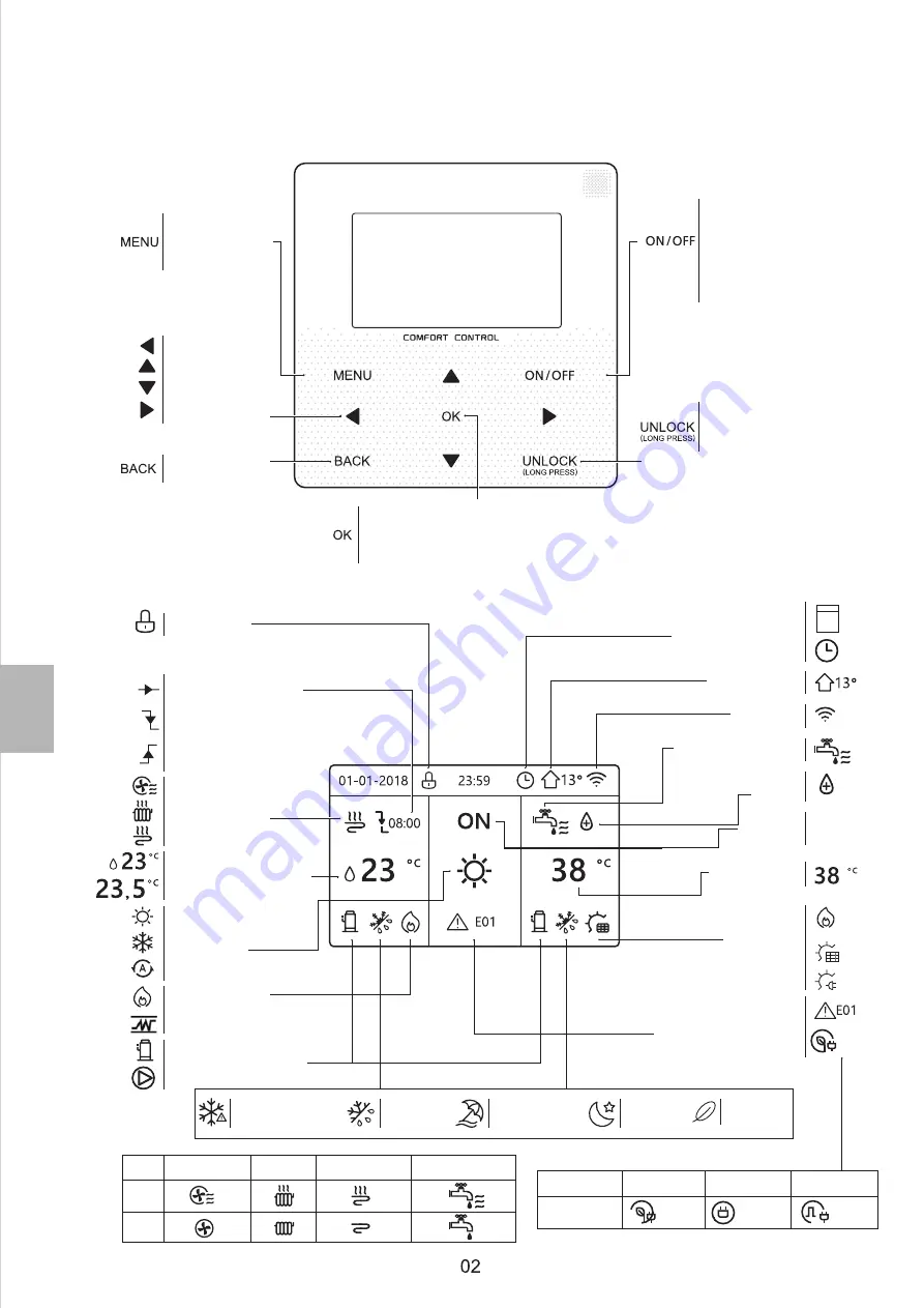 CoolStar WMT10000i Скачать руководство пользователя страница 60