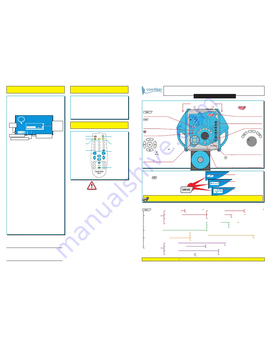 Coomber Classmaster Pro Operating Instructions Download Page 1