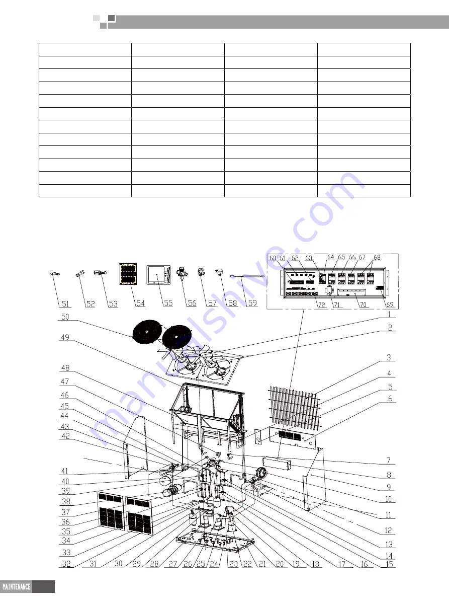 Cooper & Hunter CH-CH10SNM Service Manual Download Page 62