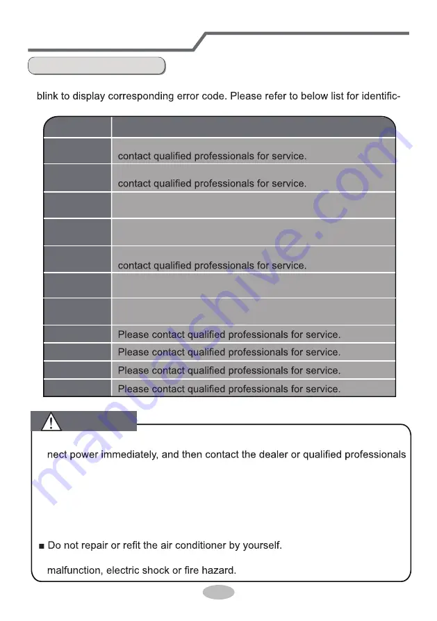 Cooper & Hunter CH-S07GKP8 Owner'S Manual Download Page 21