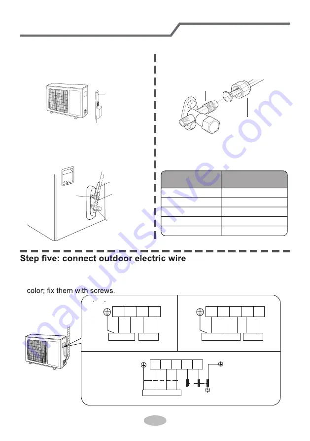 Cooper & Hunter CH-S07GKP8 Owner'S Manual Download Page 32