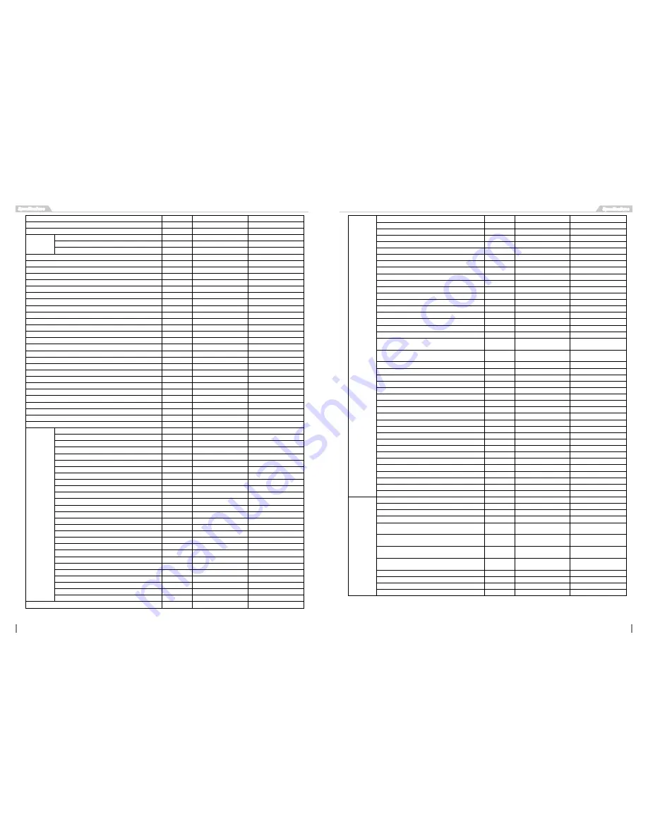 Cooper & Hunter CH-S09FTXN-E2wf Service Manual Download Page 5