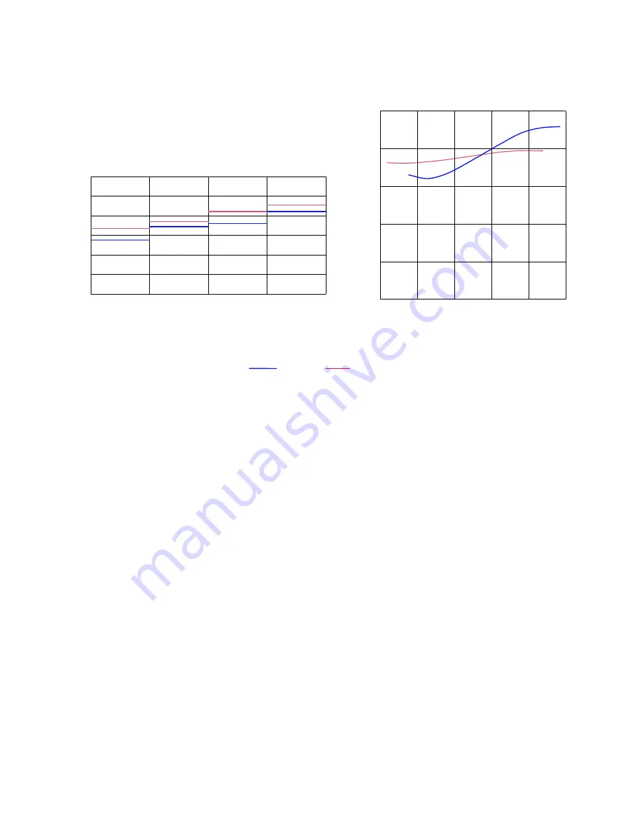 Cooper & Hunter CH-S12FTXQ (WI-FI) Service Manual Download Page 9