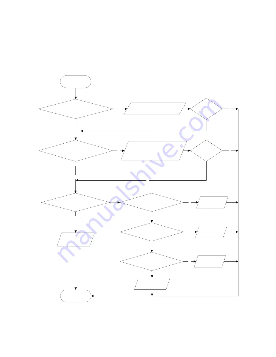 Cooper & Hunter CH-S12FTXQ (WI-FI) Service Manual Download Page 42