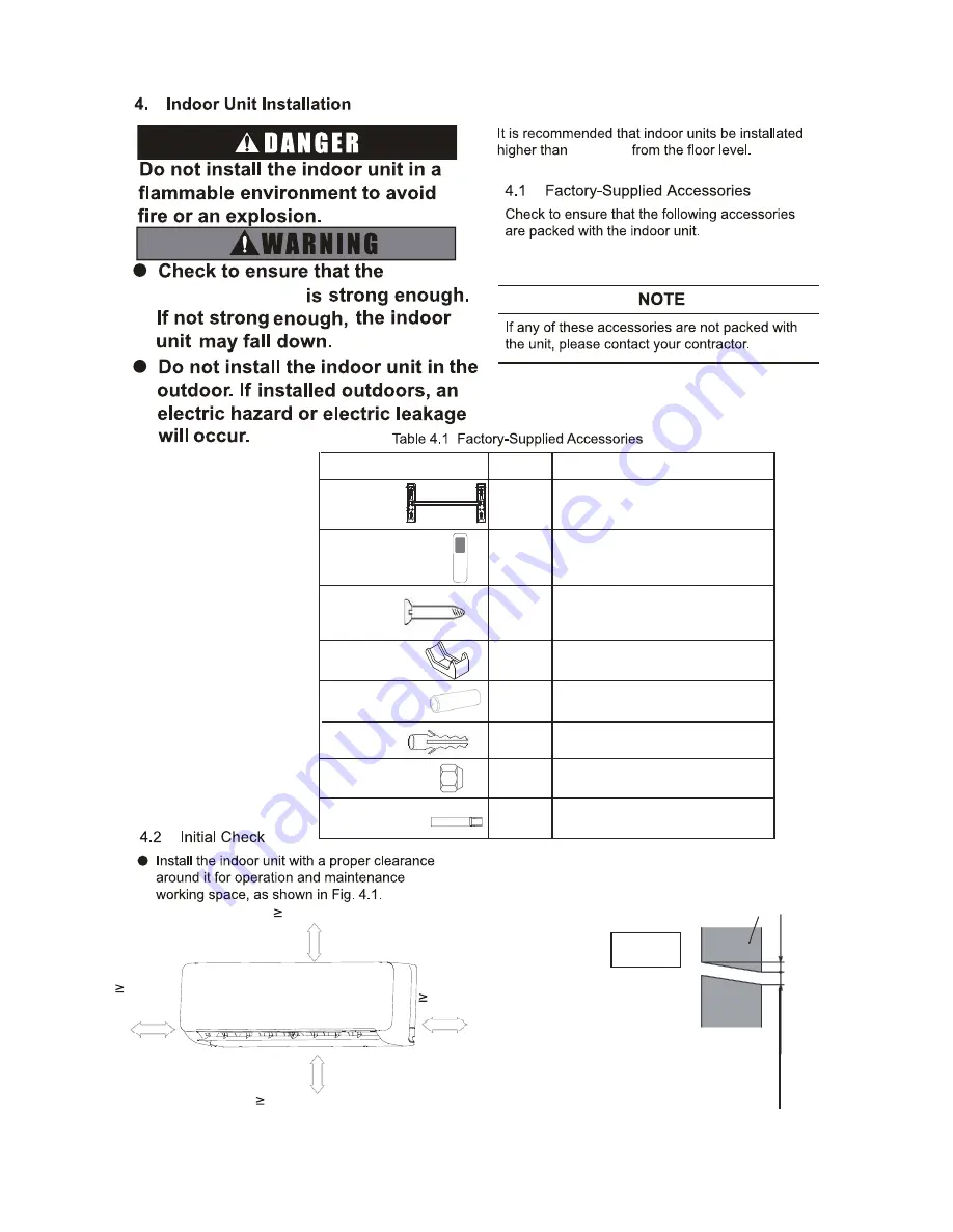 Cooper & Hunter CHV-07WTU Operation Installation Maintenance Manual Download Page 14