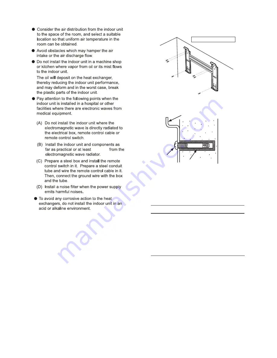 Cooper & Hunter CHV-07WTU Operation Installation Maintenance Manual Download Page 15