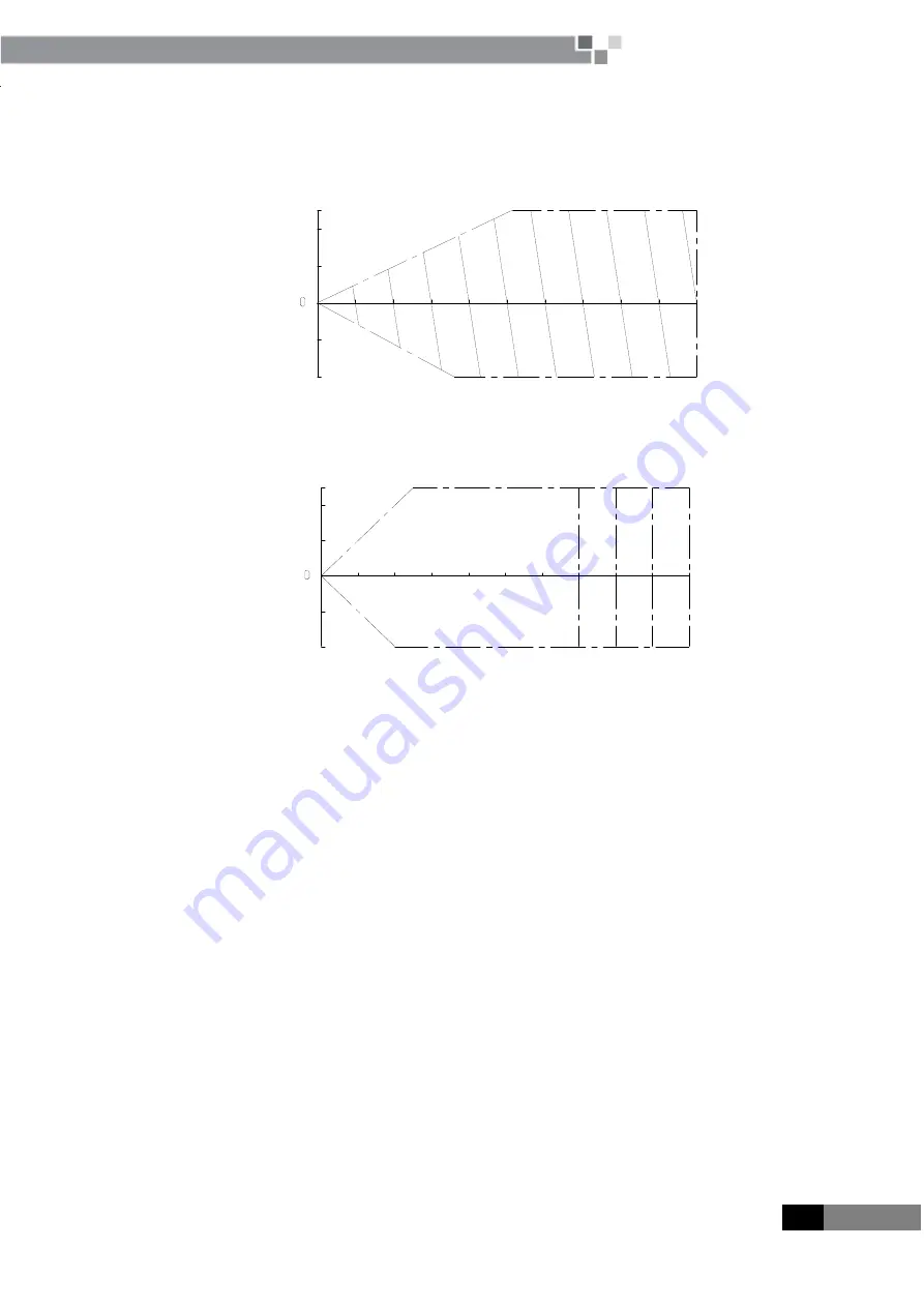 Cooper & Hunter CHV-5S224SNMX Service Manual Download Page 9