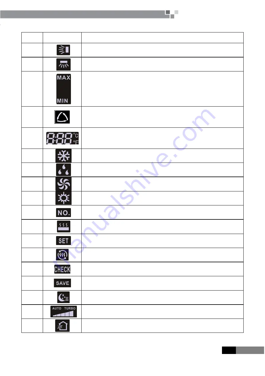 Cooper & Hunter CHV-5S224SNMX Service Manual Download Page 21