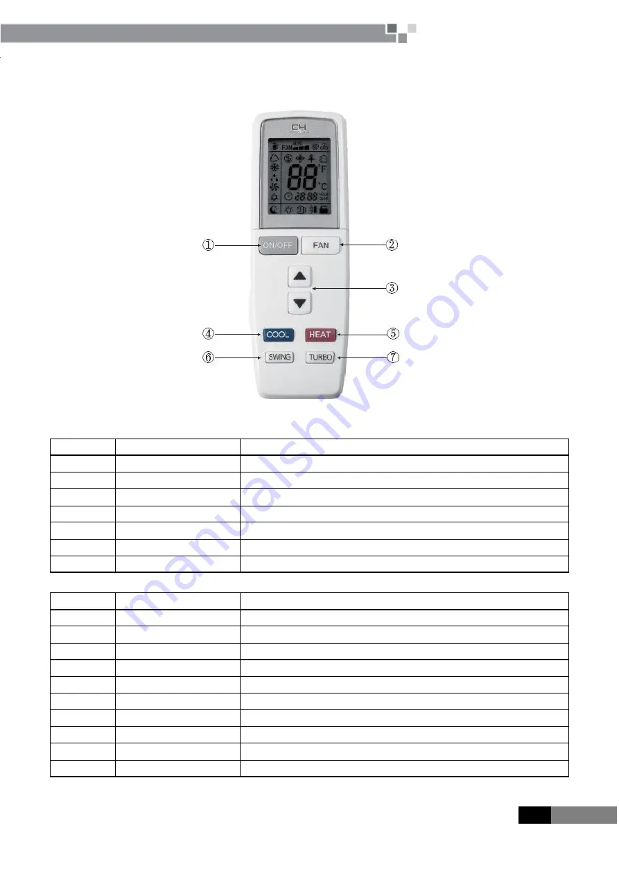 Cooper & Hunter CHV-5S224SNMX Service Manual Download Page 47