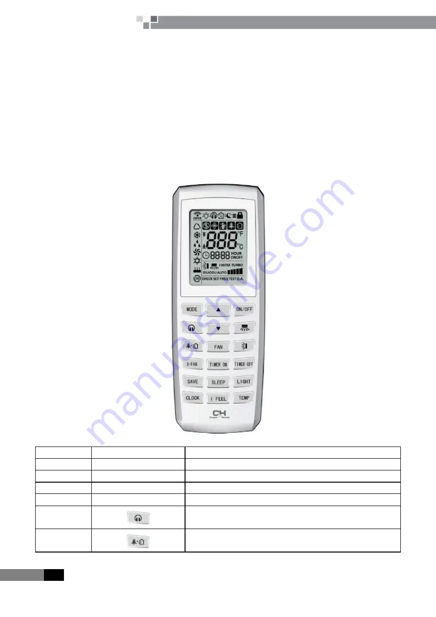 Cooper & Hunter CHV-5S224SNMX Service Manual Download Page 48