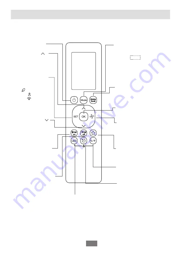 Cooper & Hunter CR262-RG10G Owner'S Manual Download Page 5