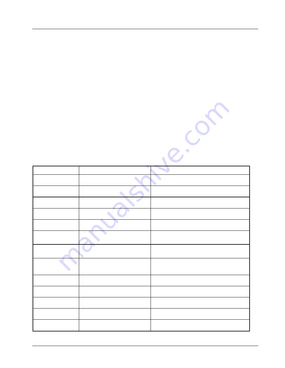 Cooper Crouse-Hinds D2 W MDME 2400 1 Скачать руководство пользователя страница 18