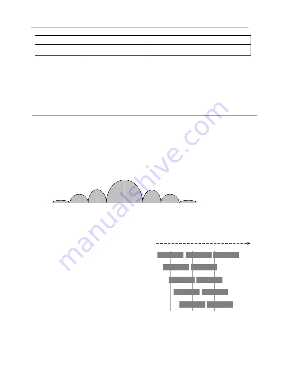 Cooper Crouse-Hinds D2 W MDME 2400 1 Скачать руководство пользователя страница 19