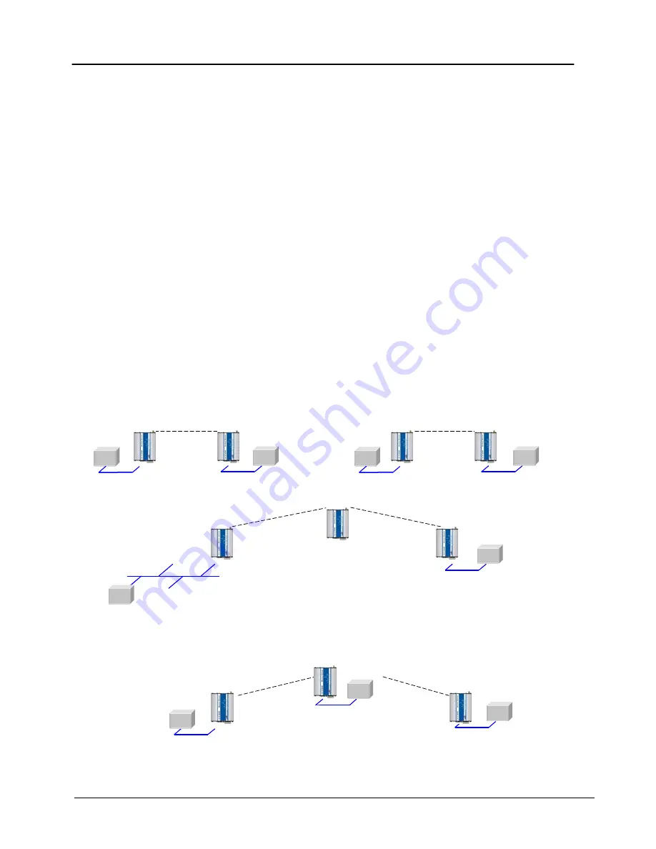 Cooper Crouse-Hinds D2 W MDME 2400 1 Скачать руководство пользователя страница 49