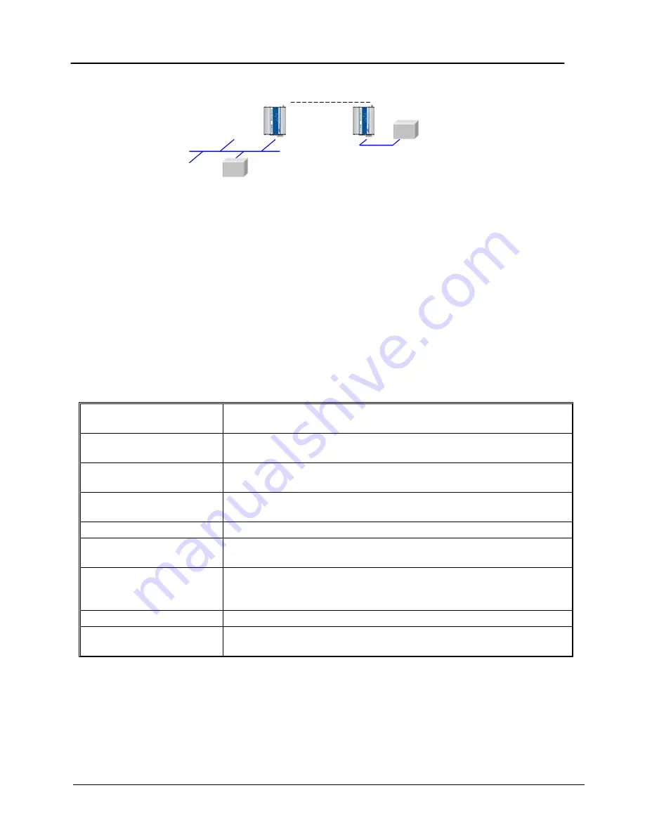 Cooper Crouse-Hinds D2 W MDME 2400 1 Скачать руководство пользователя страница 51