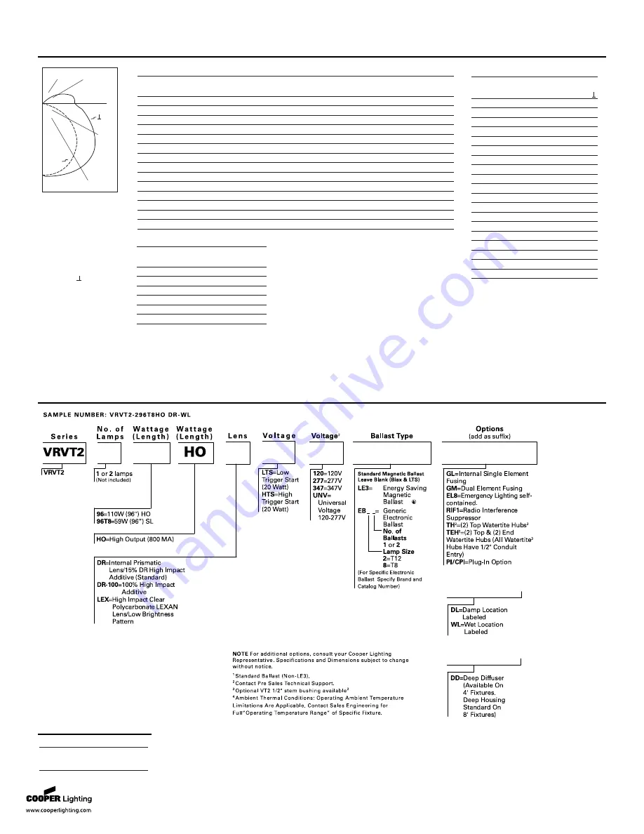 Cooper Lighting 196HO Скачать руководство пользователя страница 2