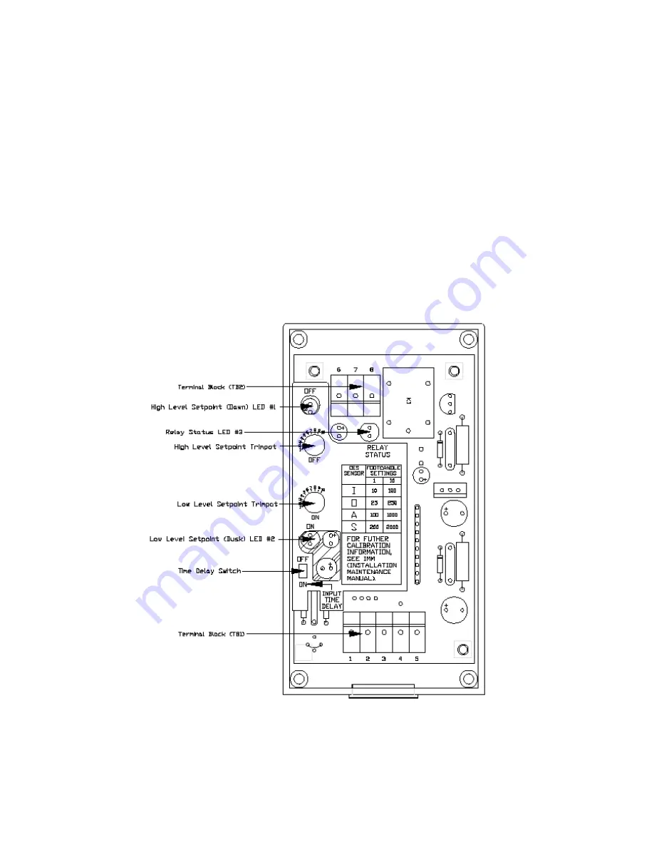 Cooper Lighting DLC-PDC Installation And Operation Instructions Manual Download Page 5