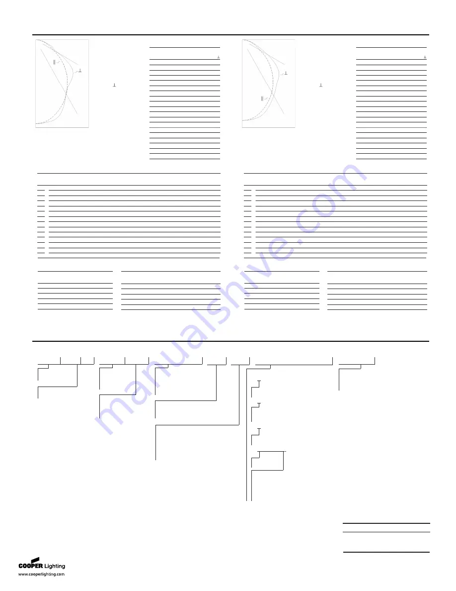 Cooper Lighting Metalux 232T8 Скачать руководство пользователя страница 2