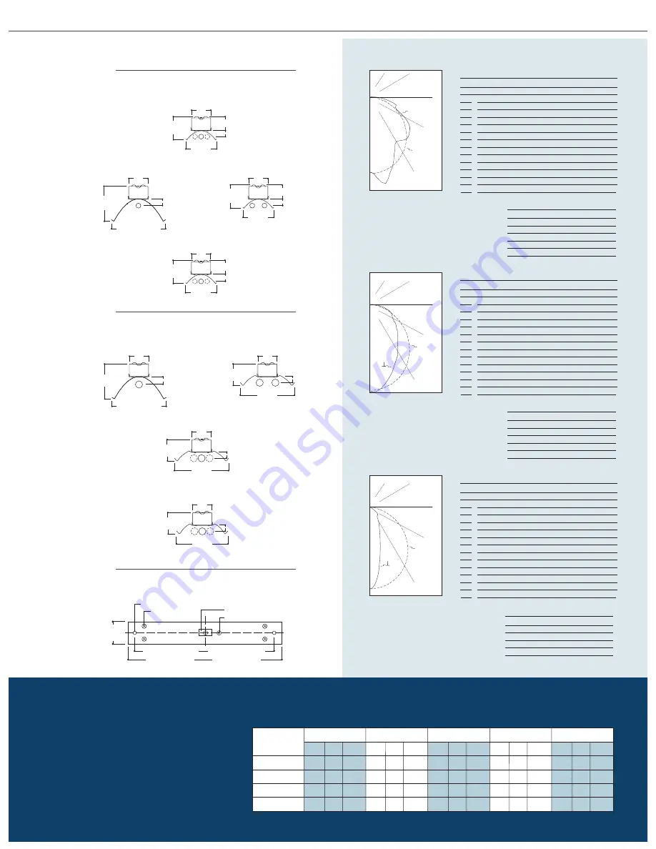 Cooper Lighting Metalux Micro-Bay Luminaire Скачать руководство пользователя страница 4