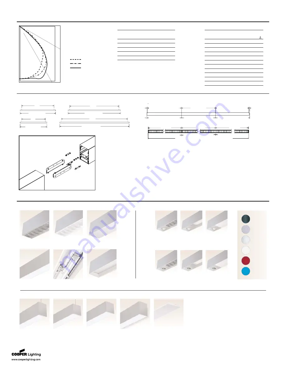 Cooper Lighting NEO-RAY 23DS Скачать руководство пользователя страница 2