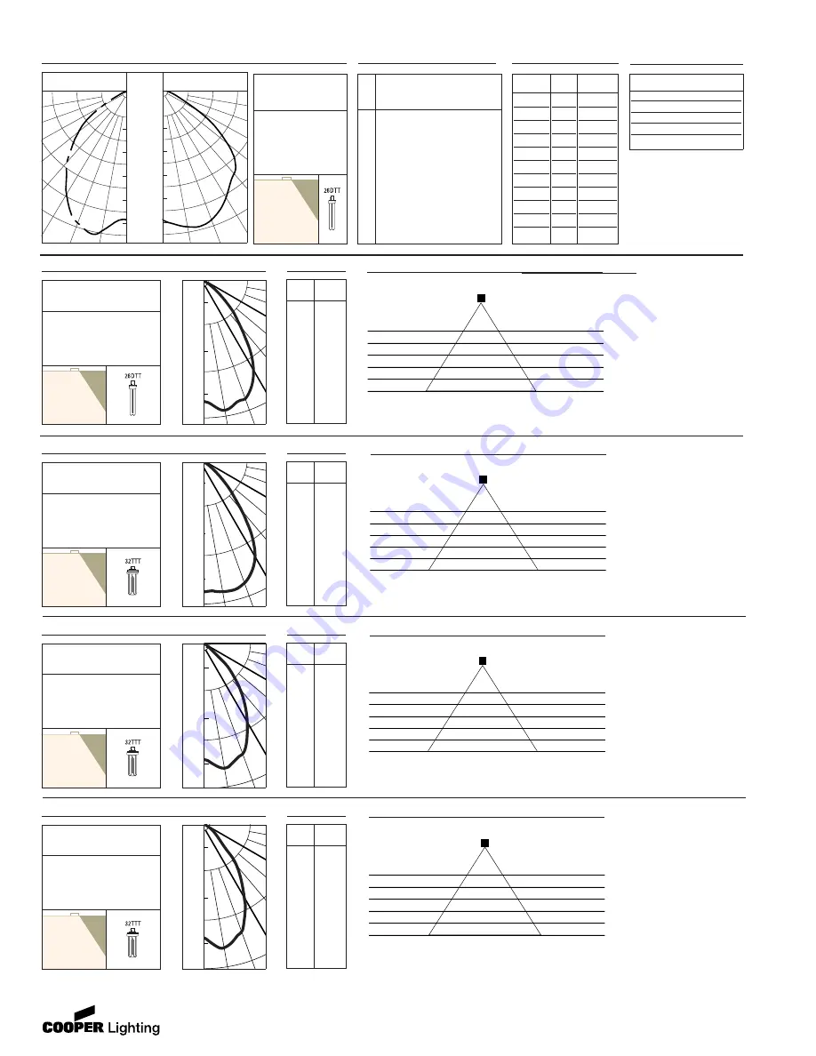 Cooper Lighting PD6-V142 Скачать руководство пользователя страница 2