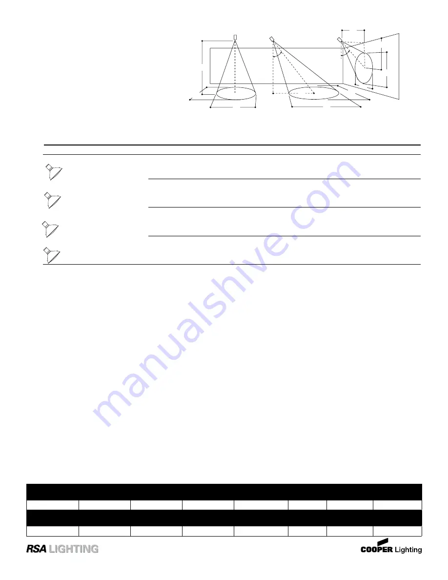 Cooper Lighting PM113cbi Скачать руководство пользователя страница 2