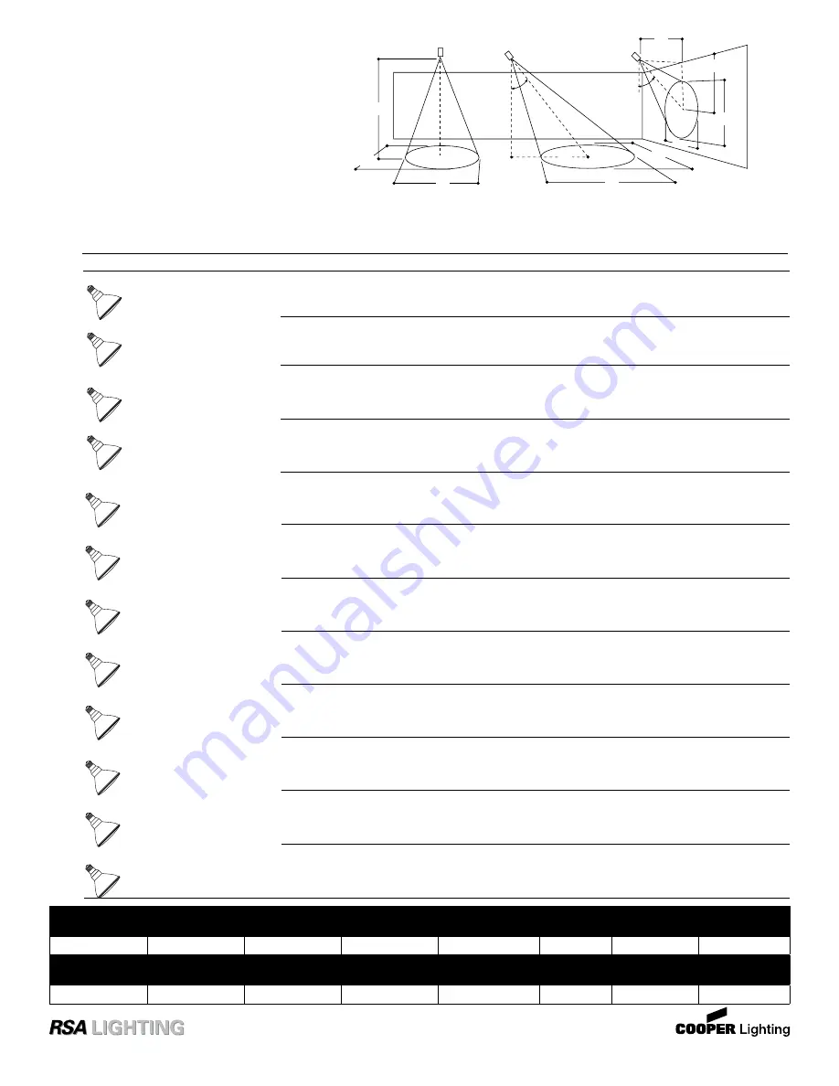 Cooper Lighting PM124cb Скачать руководство пользователя страница 2