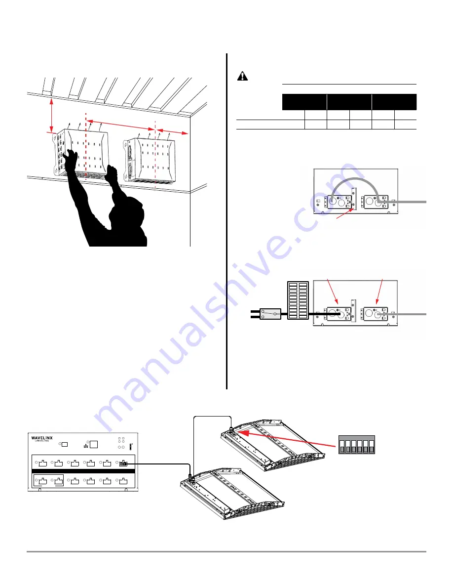 Cooper Lighting WaveLinx LVPM-12-100-64-2E Скачать руководство пользователя страница 2