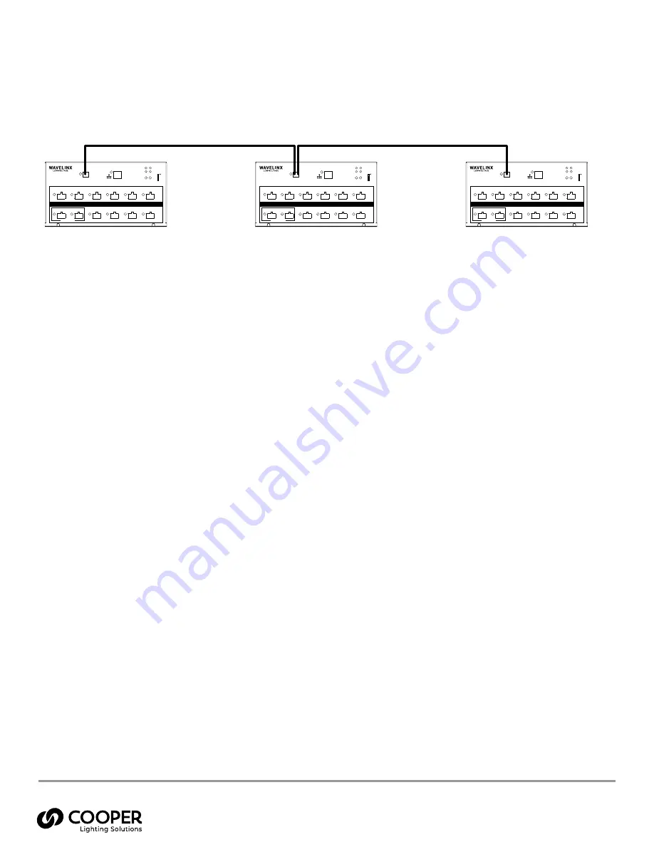 Cooper Lighting WaveLinx LVPM-12-100-64-2E Скачать руководство пользователя страница 4