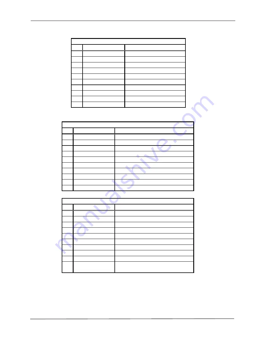 Cooper Notification SP40S Series Installation, Testing, Operation And Maintenance Manual Download Page 31