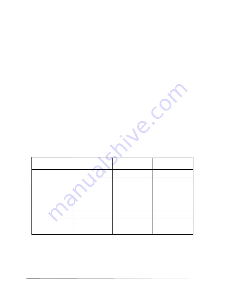 Cooper Notification SP40S Series Installation, Testing, Operation And Maintenance Manual Download Page 52