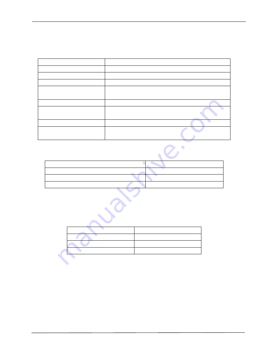 Cooper Notification SP40S Series Installation, Testing, Operation And Maintenance Manual Download Page 75