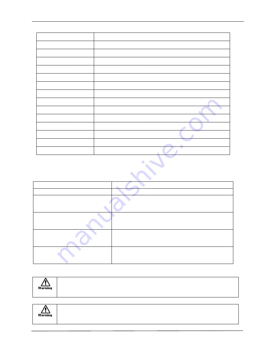 Cooper Notification SP40S Series Installation, Testing, Operation And Maintenance Manual Download Page 76