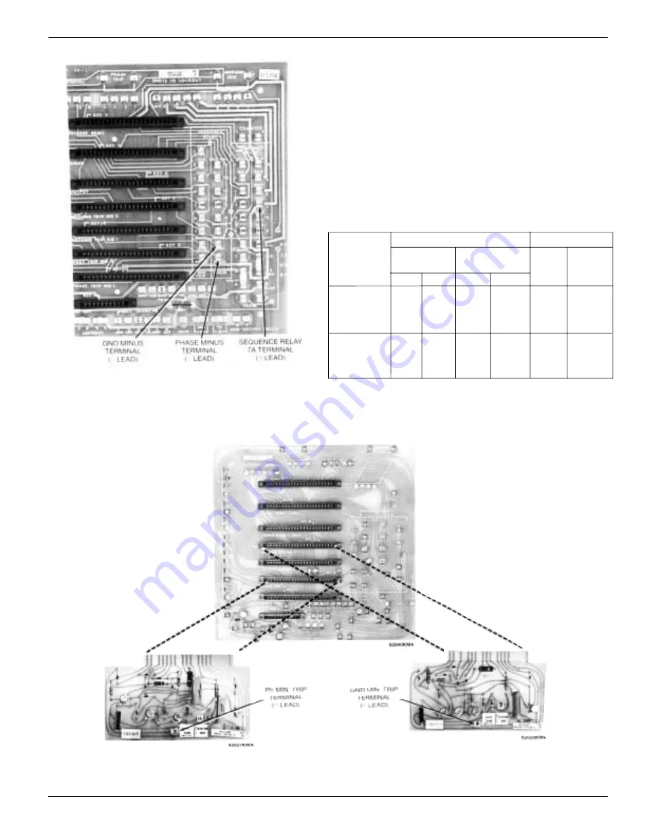 Cooper Power Systems Kyle Type ME Series Maintenance Instructions Manual Download Page 19