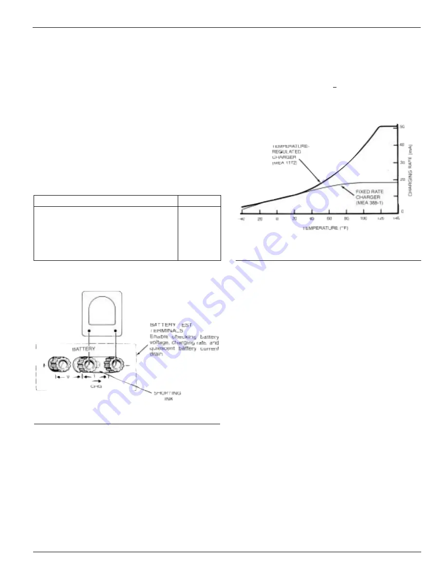 Cooper Power Systems Kyle Type ME Series Maintenance Instructions Manual Download Page 31