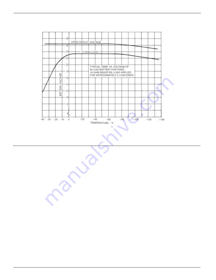 Cooper Power Systems Kyle Type ME Series Maintenance Instructions Manual Download Page 36