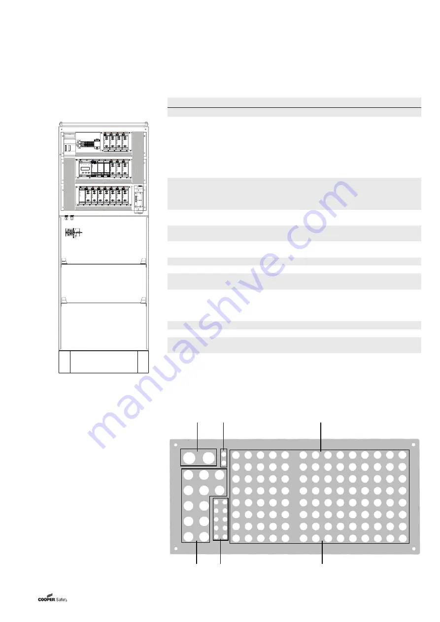 Cooper safety CEAG EURO US.1 Mounting And Operating Instructions Download Page 13