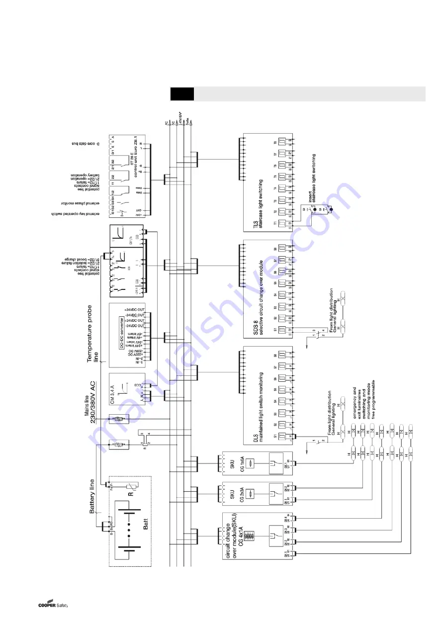 Cooper safety CEAG EURO US.1 Mounting And Operating Instructions Download Page 31