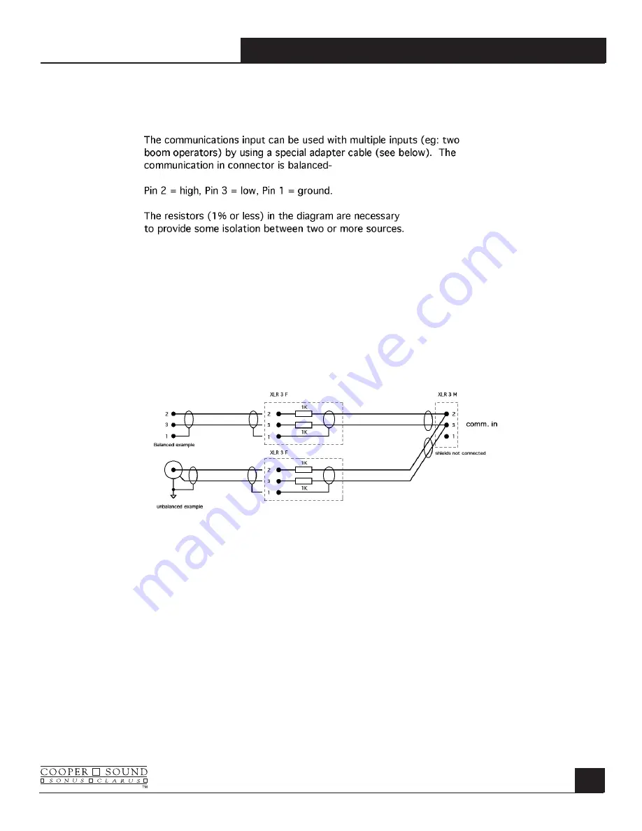 Cooper Sound CS 208 V2 Operator'S Manual Download Page 34