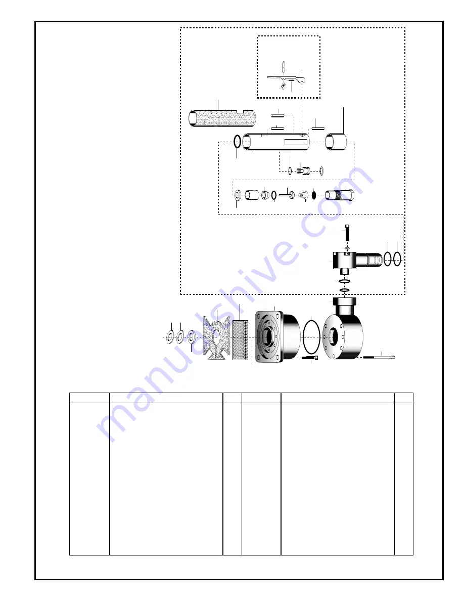 Cooper Tools CLECO 136 Series Operation & Service Manual Download Page 9