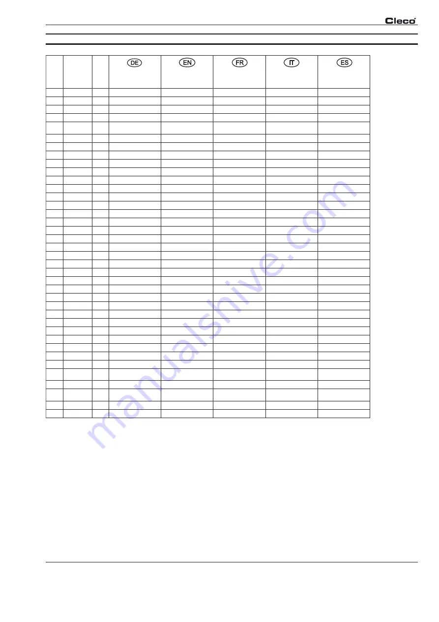 Cooper Tools Cleco 250PTHF226 Operating Instructions Manual Download Page 23