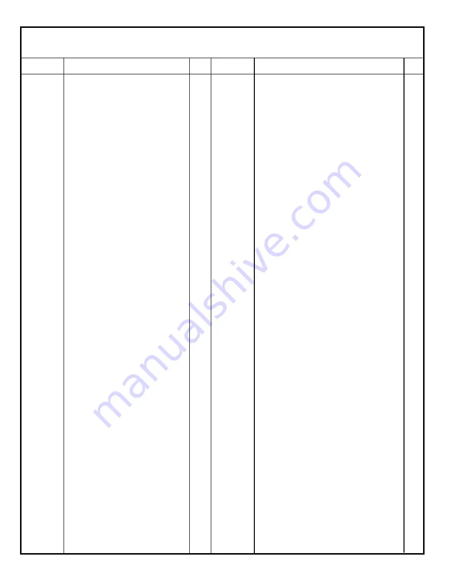 Cooper Tools Cleco PBA-12 Operation & Service Manual Download Page 9