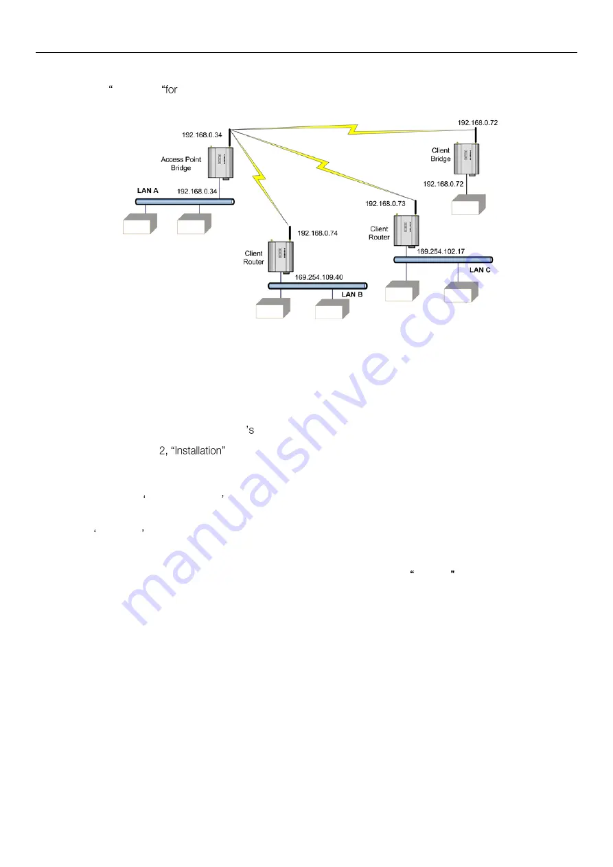 Cooper Elpro 450U-E User Manual Download Page 10