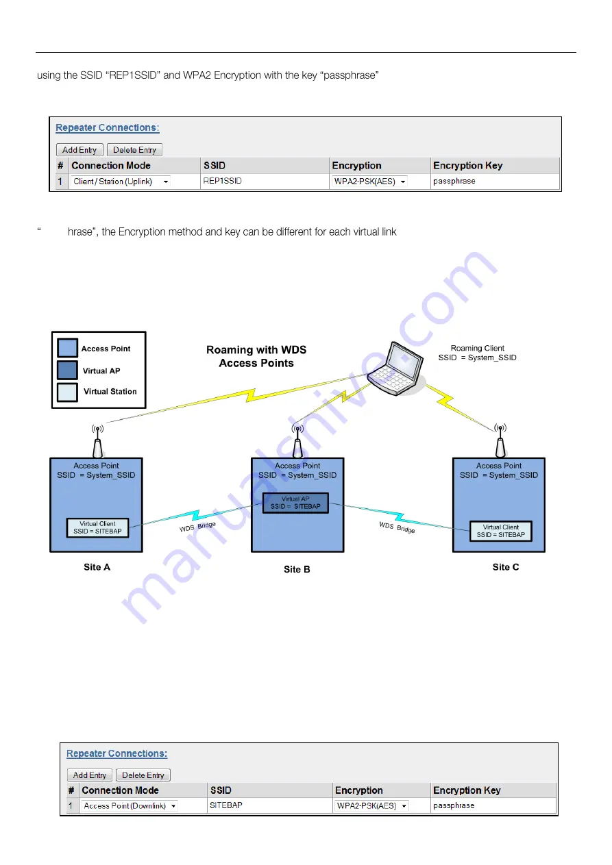 Cooper Elpro 450U-E User Manual Download Page 36