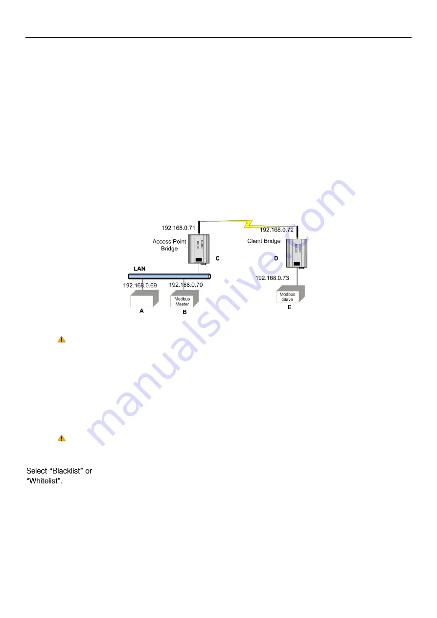 Cooper Elpro 450U-E User Manual Download Page 40