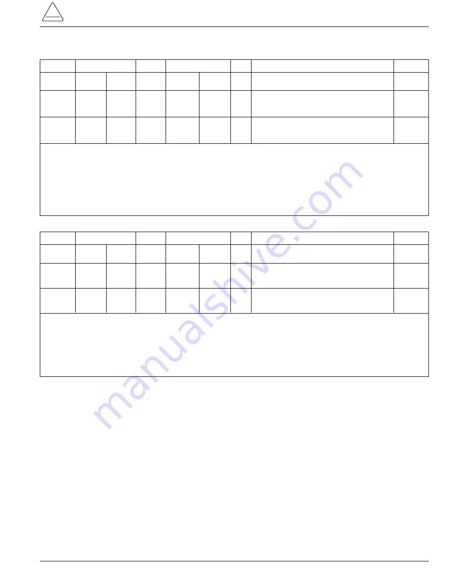 Cooper Kyle Form 4C Programming Manual Download Page 47