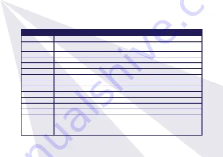 CoPilot cpdvr4gps User Manual Download Page 16