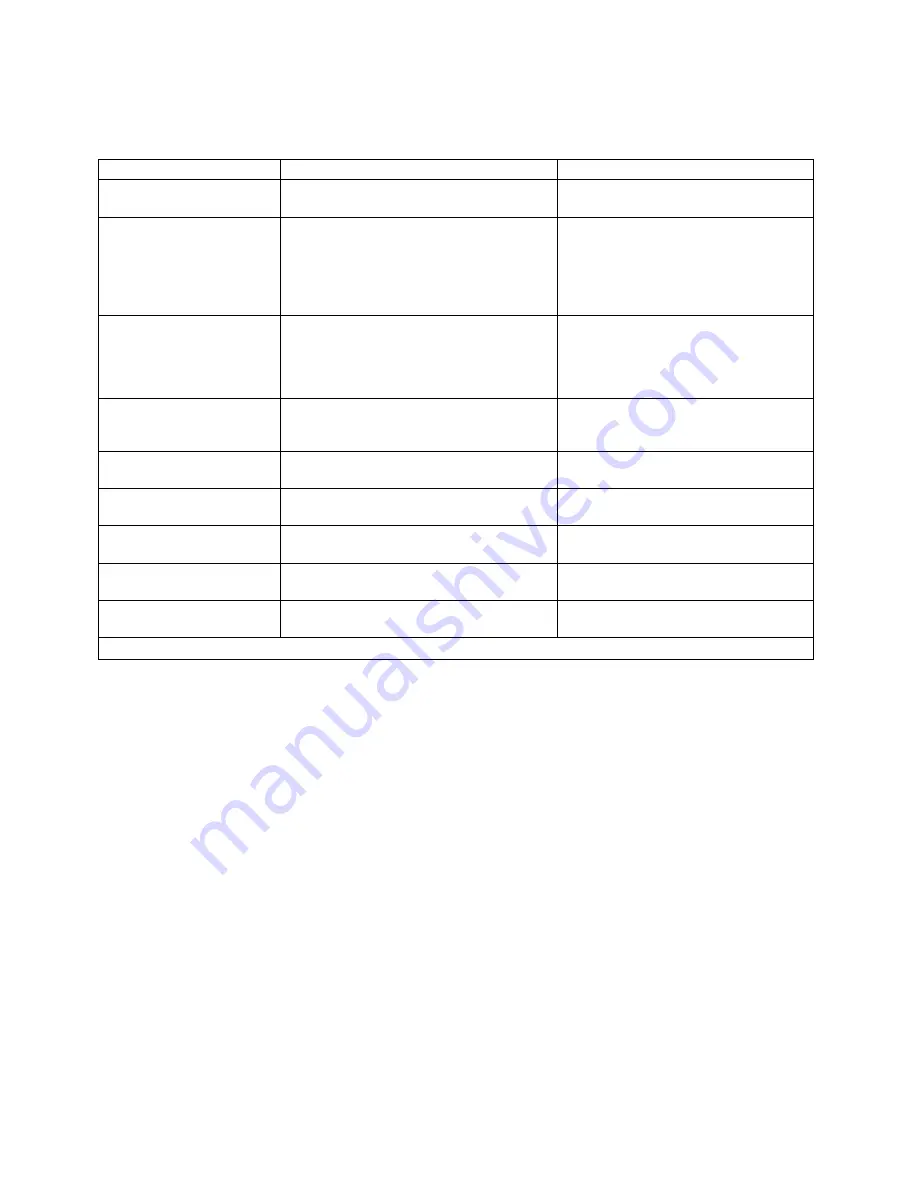 Copley Controls Corp. Xenus XTL User Manual Download Page 35